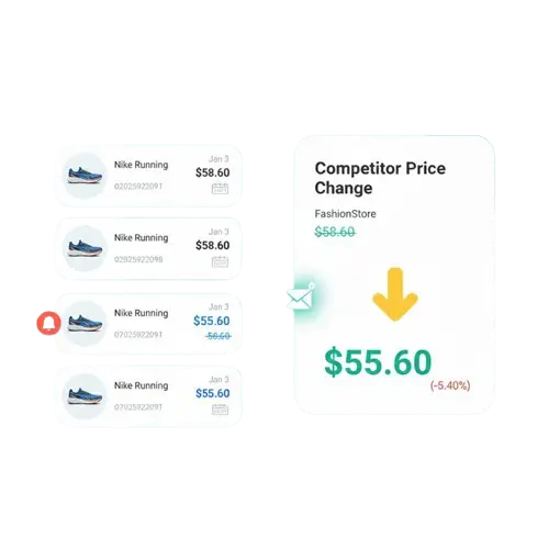 Inventory Availability